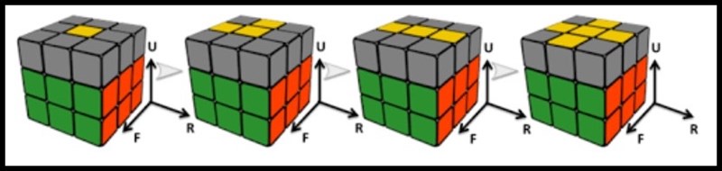 Công thức giải Rubik 3x3 tầng 3&nbsp;