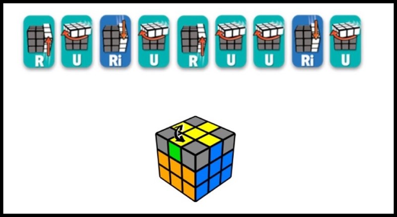 Công thức giải Rubik 3x3 tầng 3&nbsp;