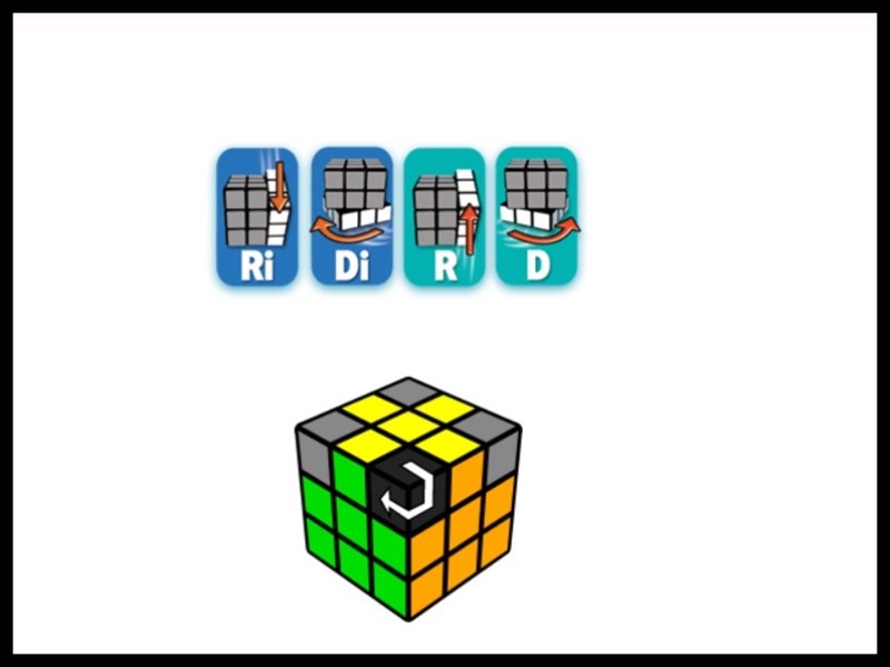 Công thức giải Rubik 3x3 tầng 3&nbsp;