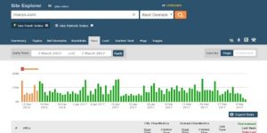 Là phần mềm hỗ trợ Backlink Profile rất tốt&nbsp;