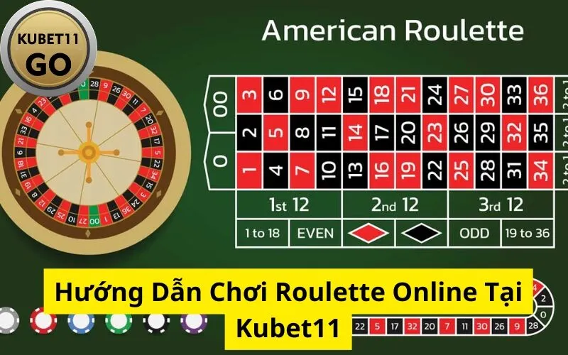 Hướng Dẫn Chơi Roulette Online Tại Kubet