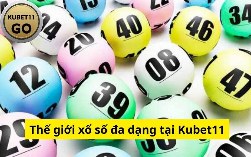 Thế giới xổ số đa dạng tại Kubet