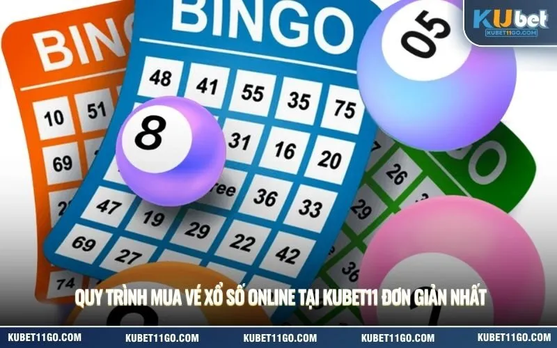 Quy trình mua vé xổ số online tại Kubet đơn giản nhất